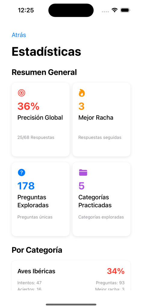 Estadisticas visu estadísticas